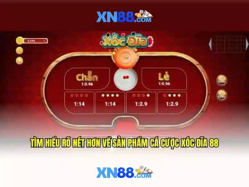 Cơ sở hoạt động và các loại trò chơi