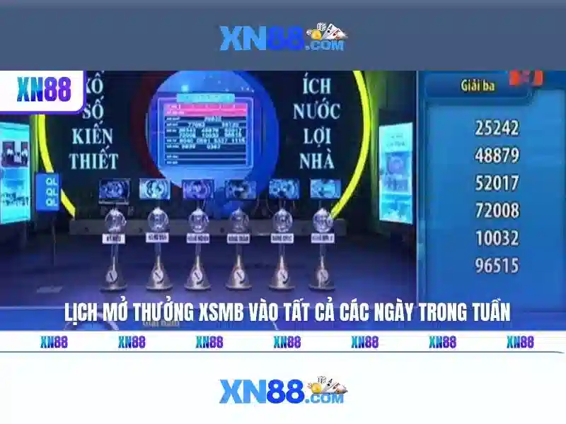 Công nghệ và an toàn\n