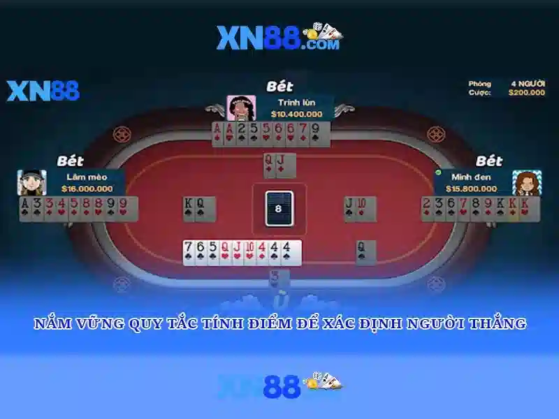 Đánh giá người dùng về xn88 win