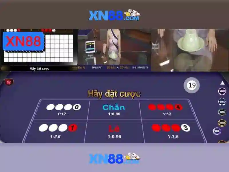 Đánh giá an toàn và bảo mật\n\n