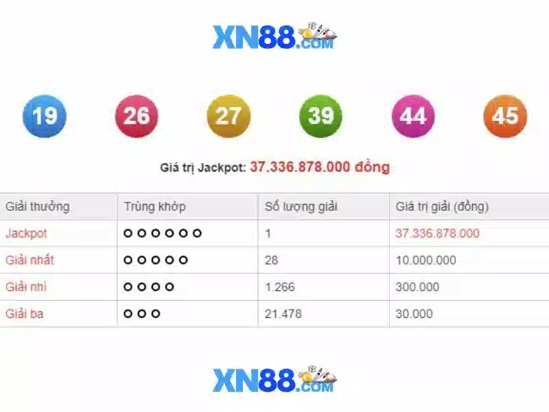 Các tính năng nổi bật
