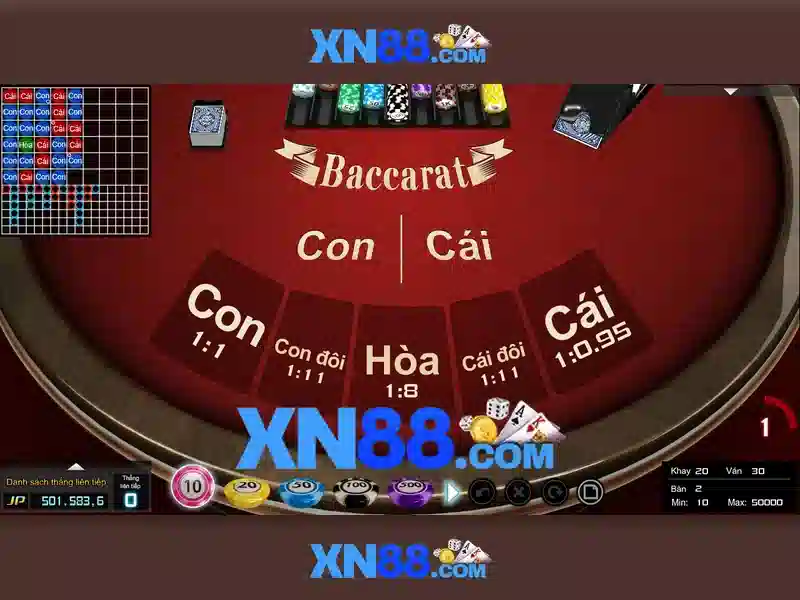 Lợi ích khi chọn xn88\n