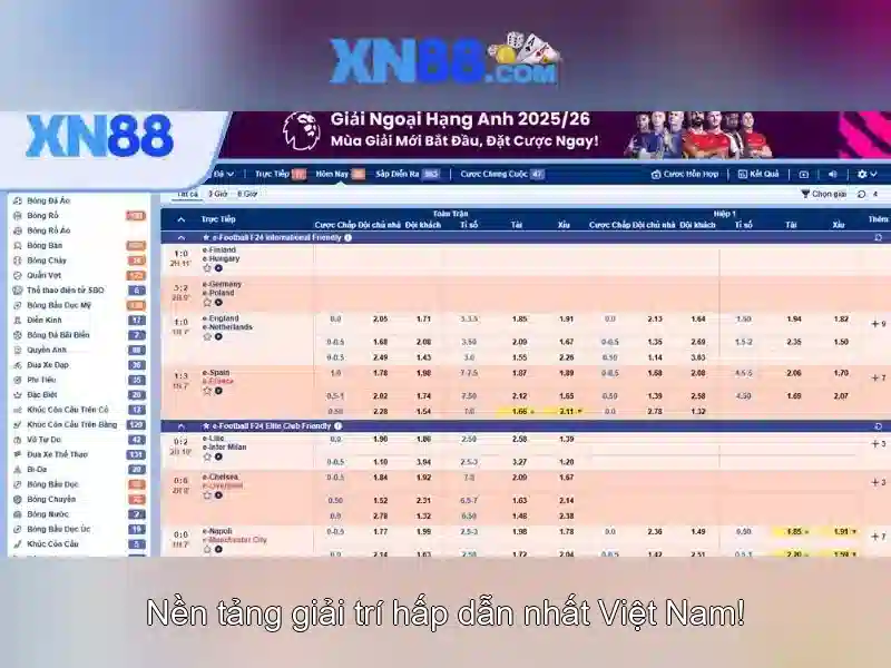 Lịch sử và phạm vi hoạt động của xn88