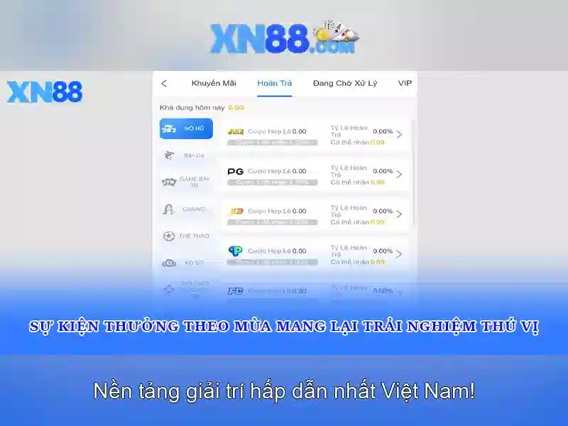 Hệ sinh thái và cộng đồng xn88