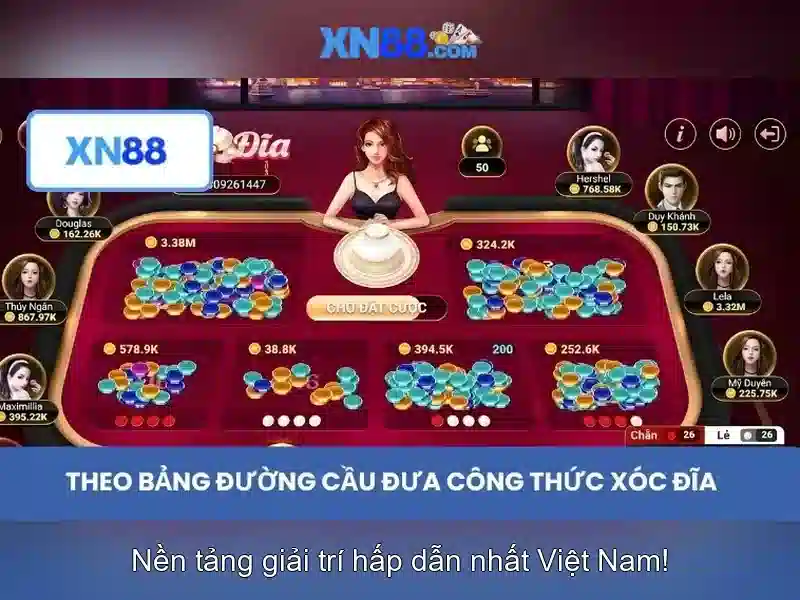 xn88: Nền tảng đánh bạc trực tuyến và những điều cần biết